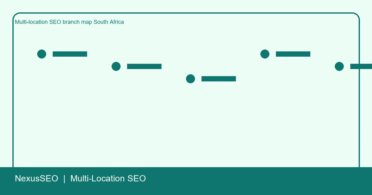 Multi-location SEO branch map South Africa